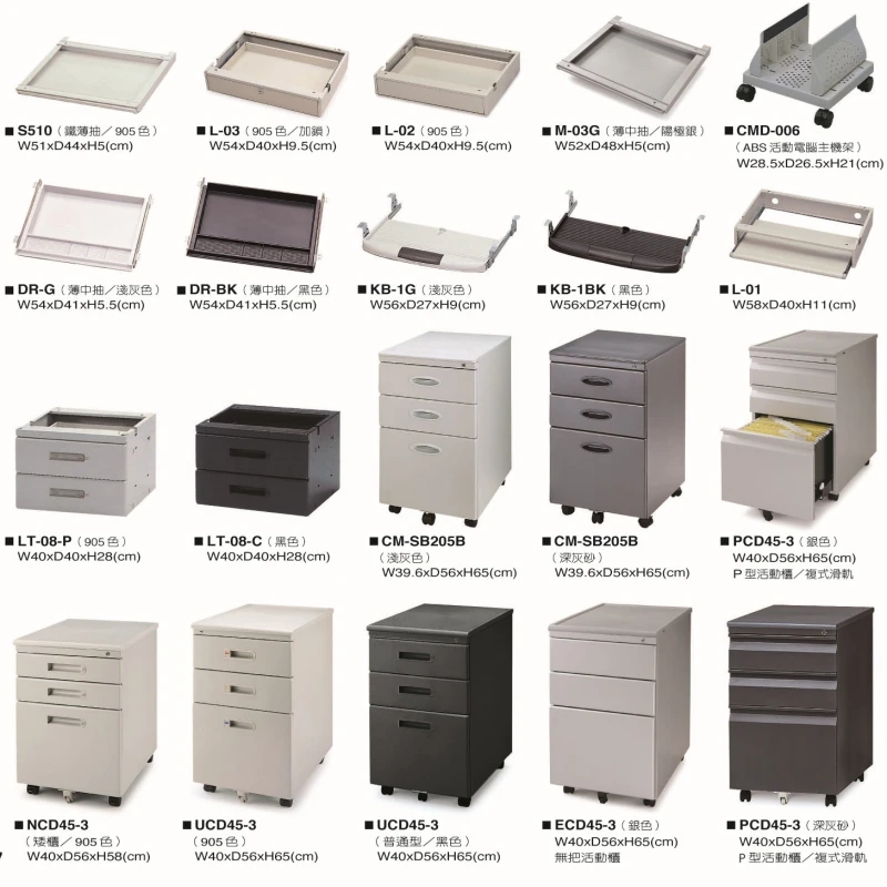 周邊商品